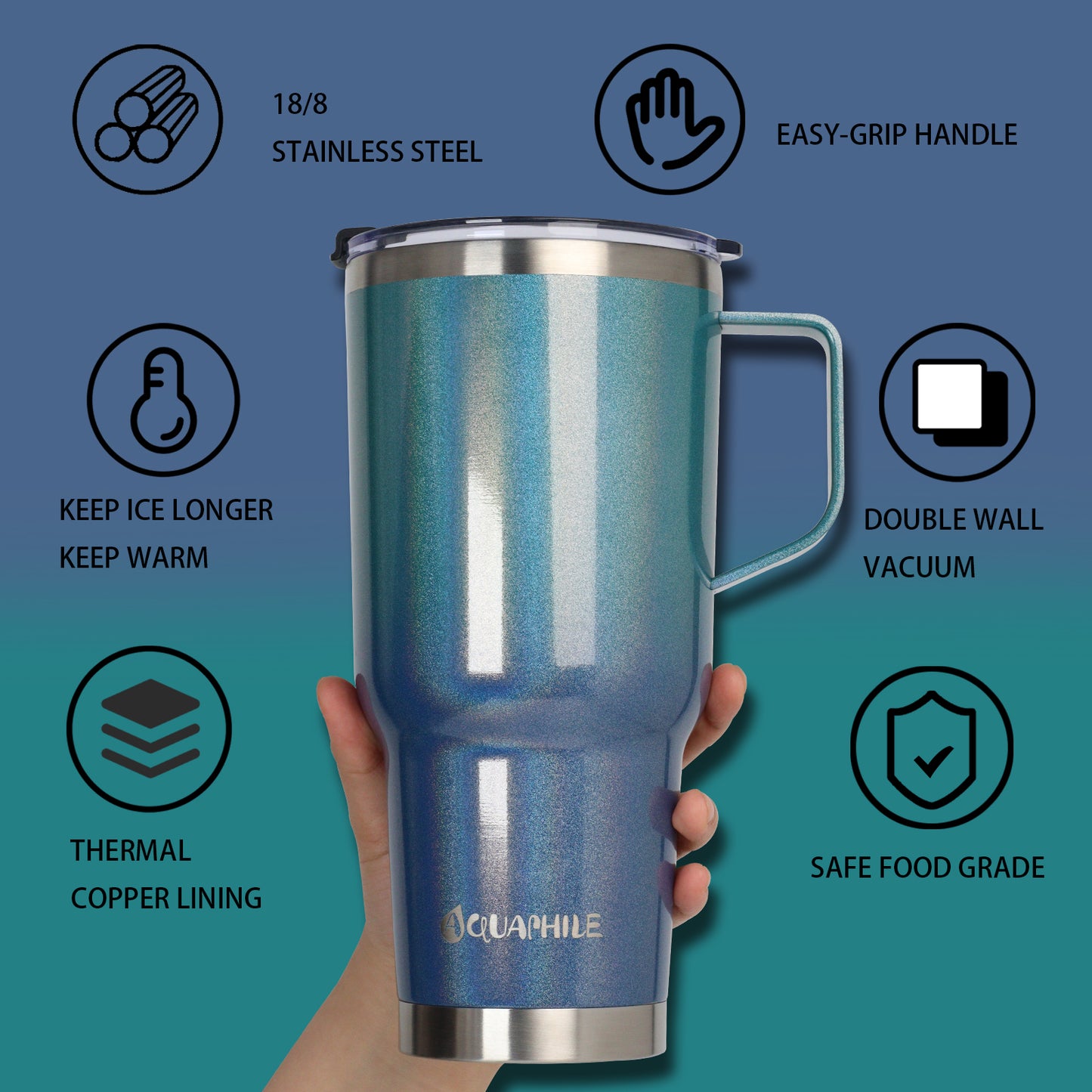 AQUAPHILE Tumbler with Handle, Double Walled Insulated Cup with Leak-proof Lid and Straw, Stainless Steel Travel Mug