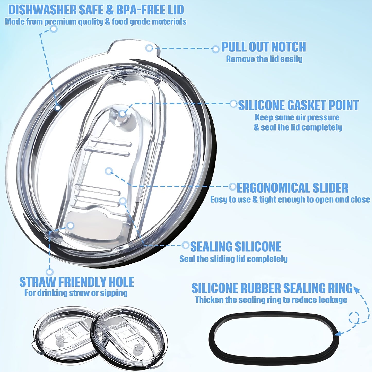 2pcs Spill-Proof Water Sealing Cover for 20\u002F10 Oz Tumbler - 3.3 Inch Diameter Replacement Lid with Benefits of Leak-Proof Design