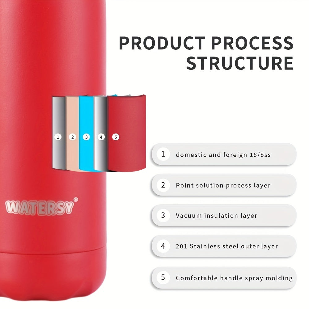 1pc Insulated Water Bottles -17oz\u002F500ml, Stainless Steel Water Bottles, Sports Water Bottles Keep Cold For 24 Hours And Hot For 12 Hours, Water Bottle For School