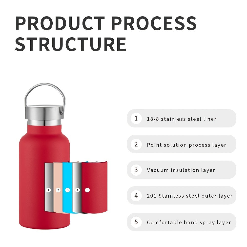 1pc Stainless Steel Sport Water Bottles, 12oz Vacuum Insulated Double Wall Travel Water Bottle With Leak Proof Lid, Metal Reusable Standard Mouth Flask For School, Hikers, Gift